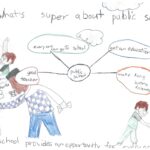 Isaiah Bromell, 4th Grade